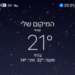 שינויים במיקום חלק מהעירכות לנקמת איראן
