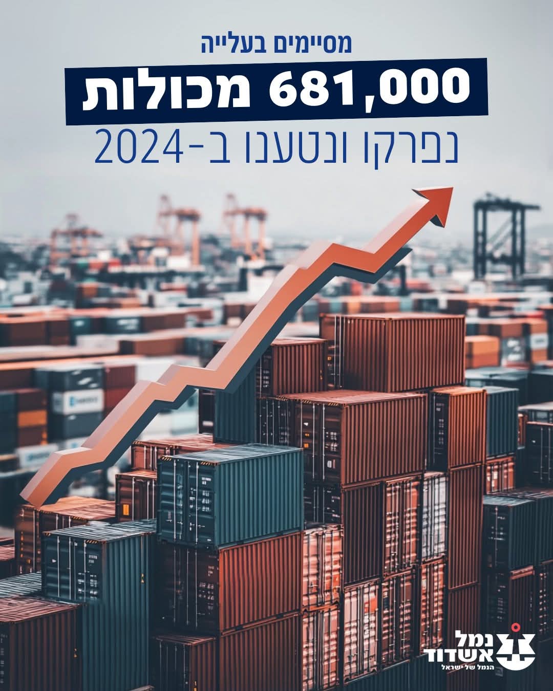 נמל אשדוד מציג רווח שיא של 168 מיליון ש"ח ב-2024