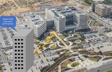 סיכום הכנסות בתי החולים הכלליים בישראל