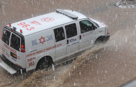 הגשם חוזר: מדריך מגן דוד אדום לחורף בטוח בימי הסגר