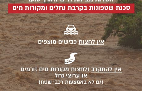 הנחיות לציבור לקראת אירועי מזג אוויר עם חשש להצפות ושיטפונות