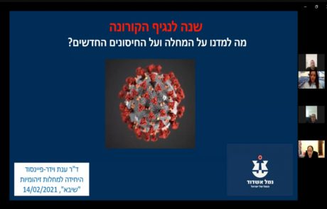 על מנת לעודד להתחסן: נמל אשדוד הזמין את העובדים להרצאה בזום של רופאה מומחית למחלות זיהומיות